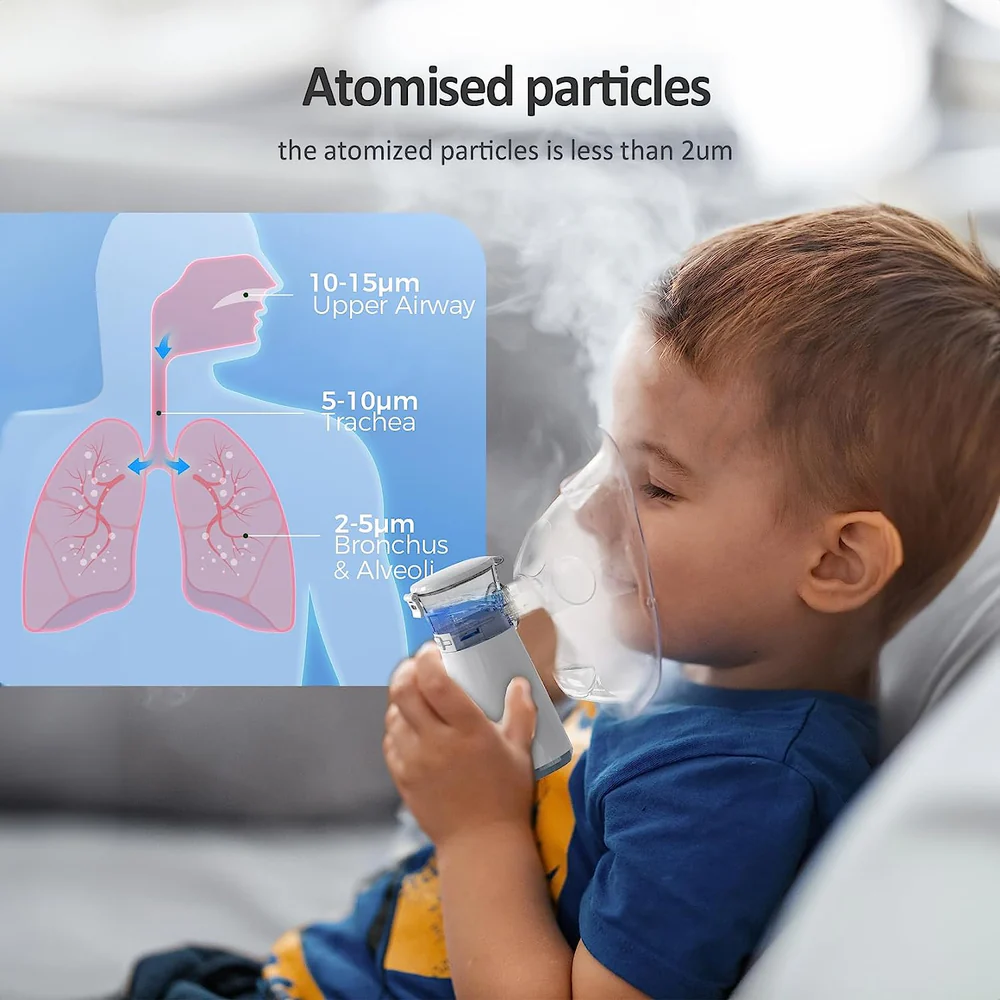 Rechargeable Portable Mesh Nebulizer 303 Rechargeable Portable Mesh Nebulizer 303